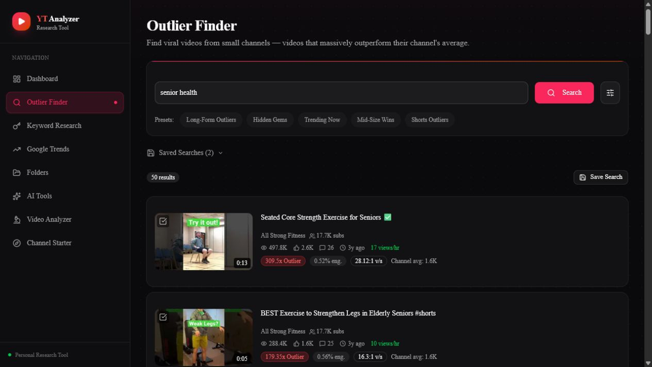 YouTube Outlier Research Platform