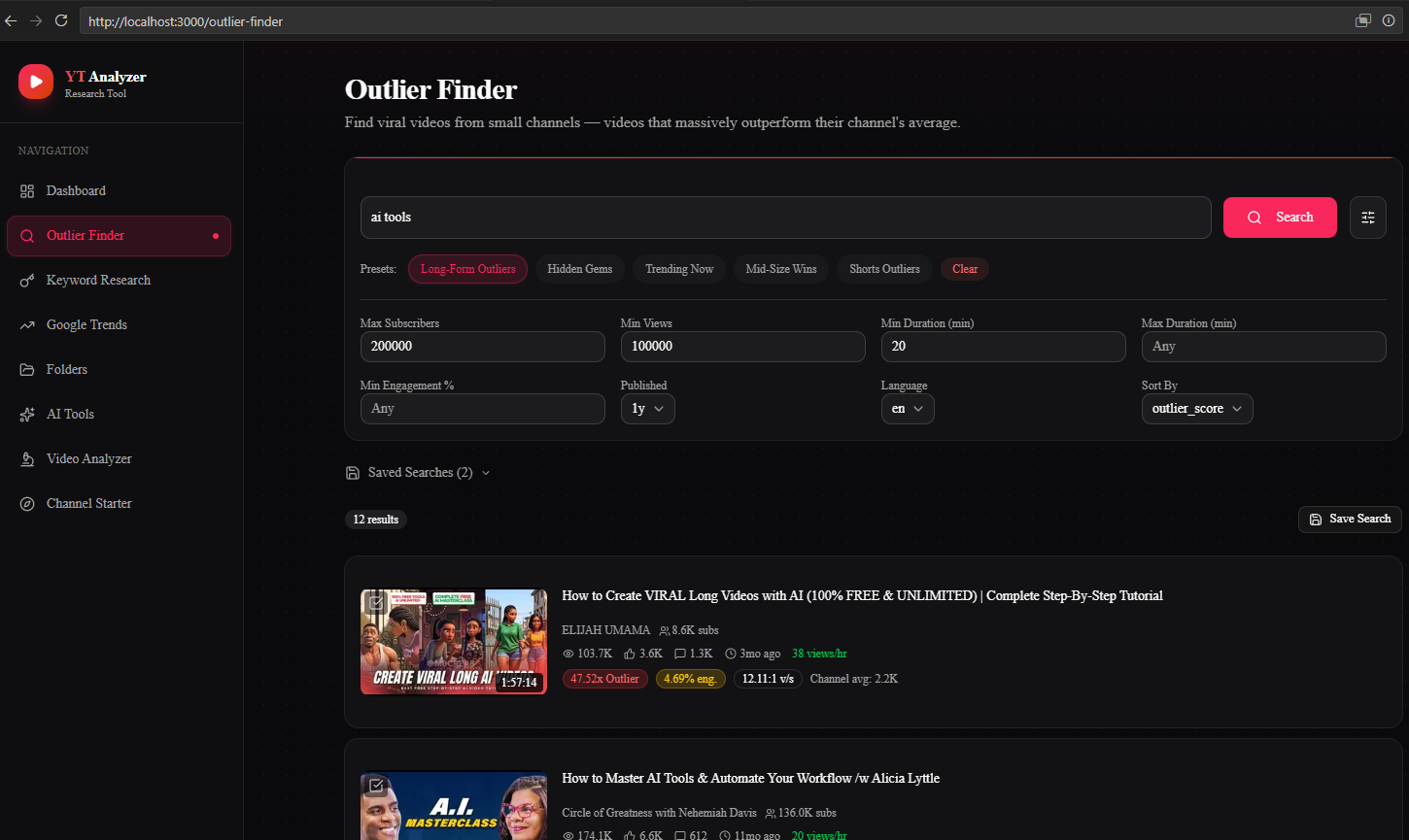 YouTube Outlier Research Platform